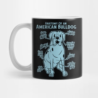 American Bulldog Funny Anatomy Of A Dog Mug